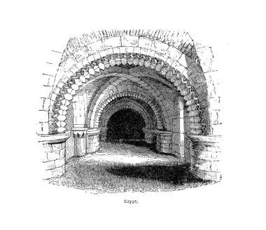 Kilise ve Katedral. Hıristiyan mimarisi.