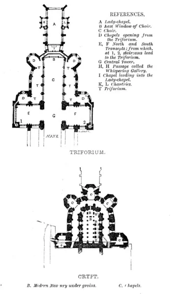 Kościół Katedra Architektura Chrześcijańska — Zdjęcie stockowe