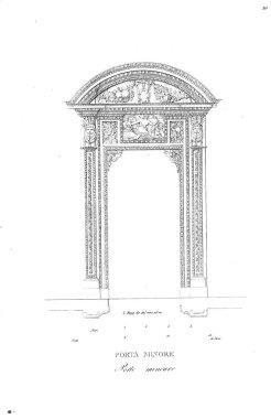 Kilise ve Katedral. Hıristiyan mimarisi.