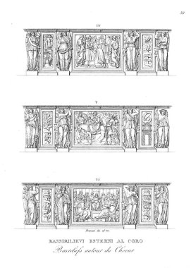 Kilise ve Katedral. Hıristiyan mimarisi.