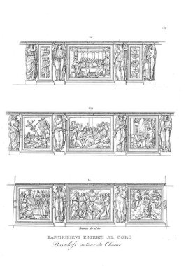 Kilise ve Katedral. Hıristiyan mimarisi.