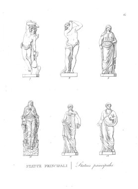 Kilise ve Katedral. Hıristiyan mimarisi.