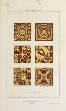 Kilise ve Katedral. Hıristiyan mimarisi.