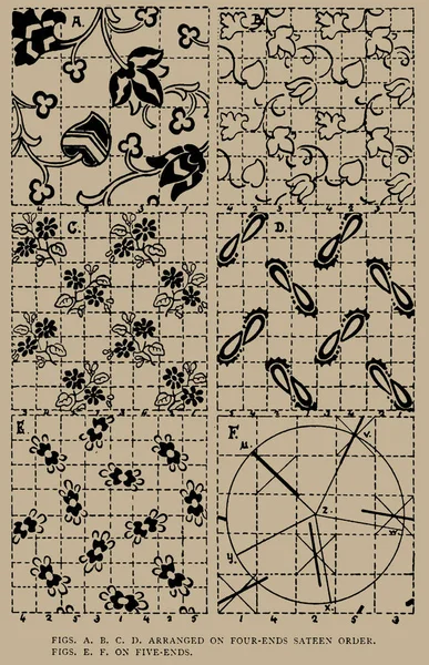 Ozdoba Element Dekoracyjny — Zdjęcie stockowe