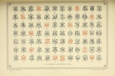 Vintage yazı tipi. Eski görüntü