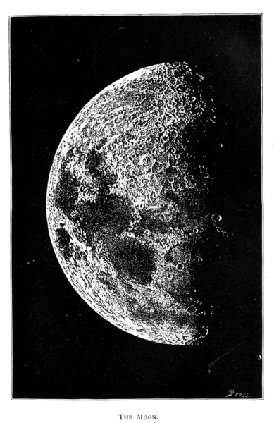 Csillagászati Illusztráció Régi Kép — Stock Fotó