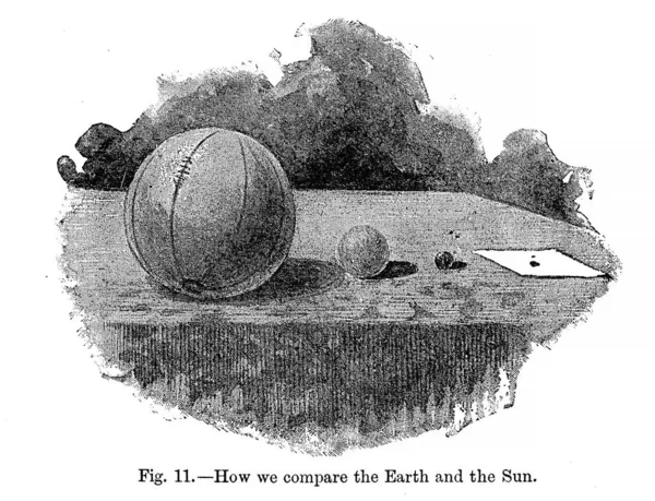 Astronomik Çizim Eski Resim — Stok fotoğraf