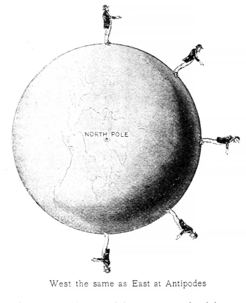 Astronomische Illustratie Oude Afbeelding — Stockfoto