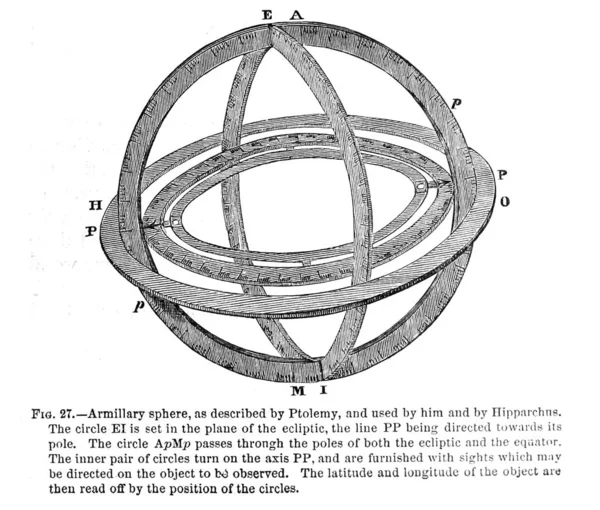 Astronomická Ilustrace Starý Obrázek — Stock fotografie