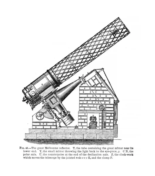 Illustration Astronomique Ancienne Image — Photo