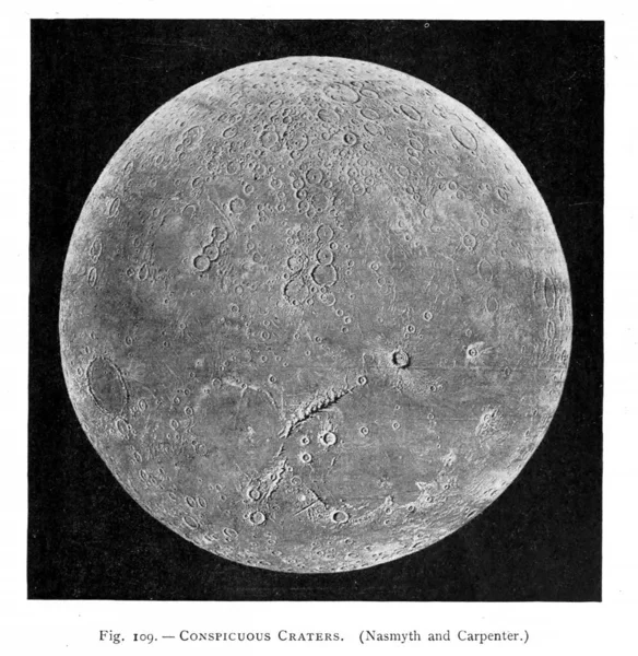Astronomische Illustratie Oude Afbeelding — Stockfoto
