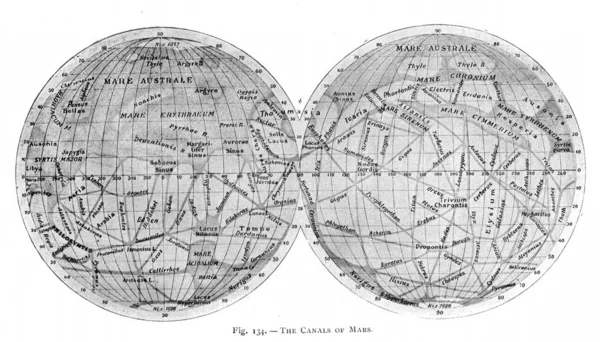 Illustration Astronomique Ancienne Image — Photo