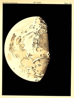 Astronomical illustration. Old image clipart