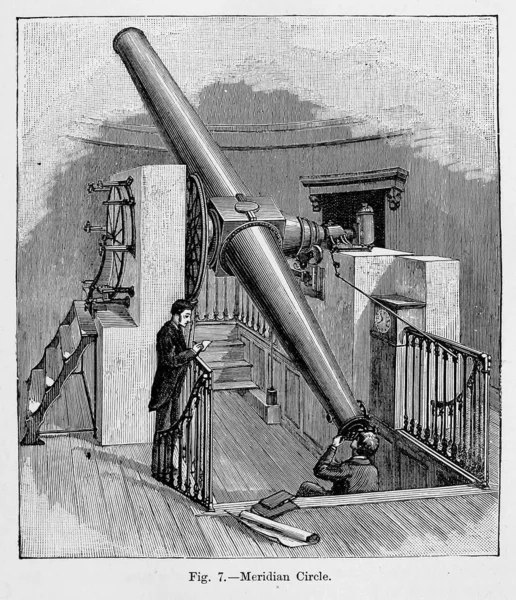 Illustration Astronomique Ancienne Image — Photo