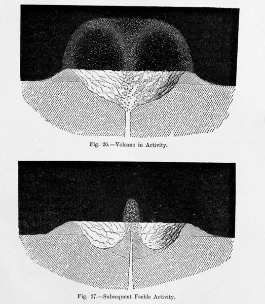 Ilustracja Astronomiczna Stary Wizerunek — Zdjęcie stockowe