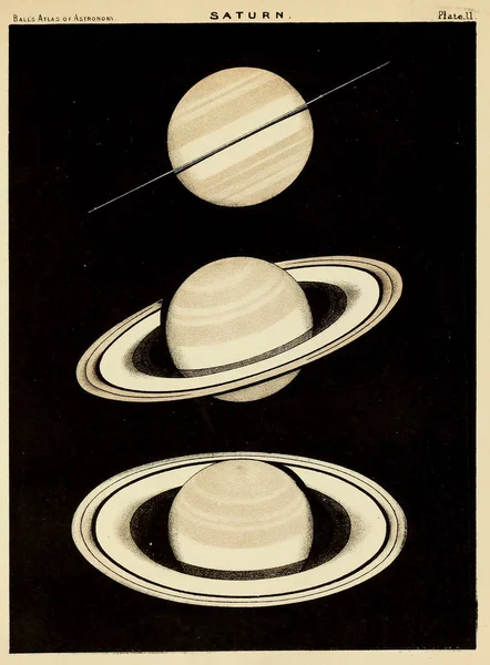 Ilustração Astronómica Imagem Antiga — Fotografia de Stock