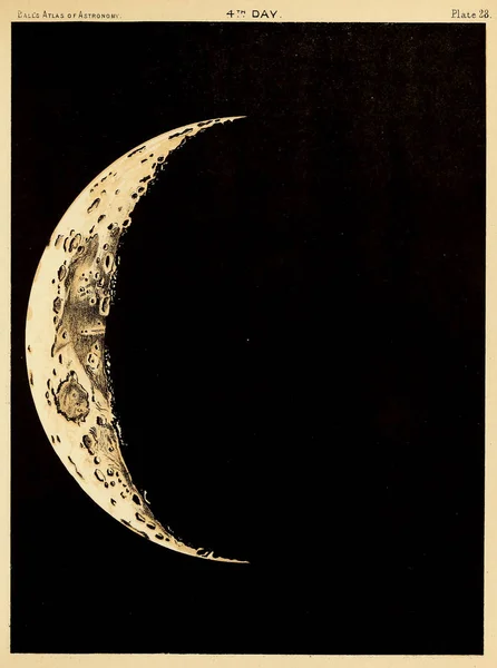 Csillagászati Illusztráció Régi Kép — Stock Fotó