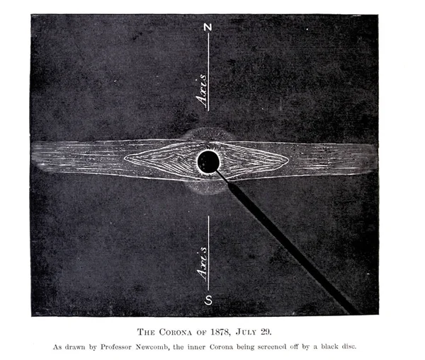 Astronomische Illustratie Oude Afbeelding — Stockfoto