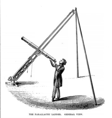 Astronomik Illustration. Retro görüntü