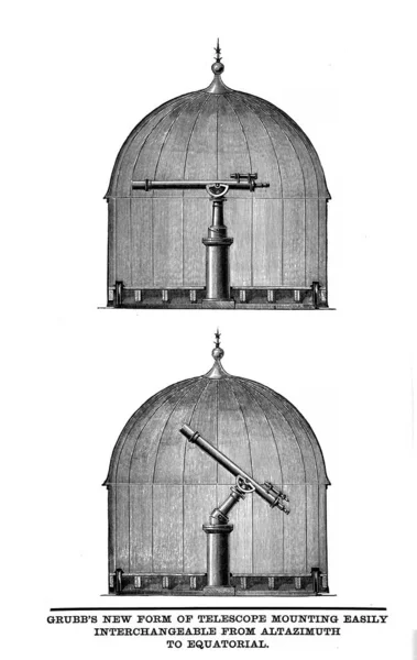 Ilustracja Astronomiczna Retro Obraz — Zdjęcie stockowe