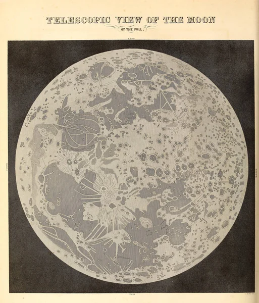 Ilustracja Astronomiczna Stary Wizerunek — Zdjęcie stockowe