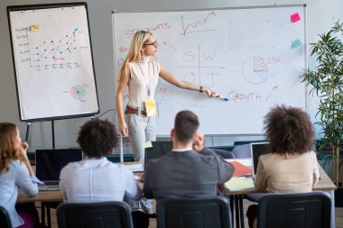 Genç sarışın beyaz iş kadını meslektaşlarına SWOT 'un anlamı hakkında ders veriyor. Mesleki eğitim, ilerleme, öğretim, öğrenme.