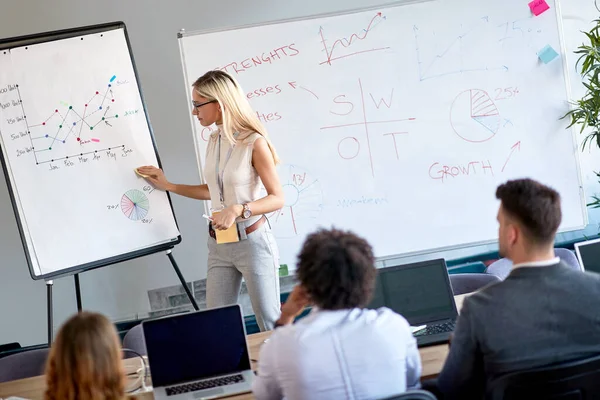 Ung Kvinnlig Kaukasiska Blond Affärskvinna Utbilda Team Företagare Swot Mening — Stockfoto