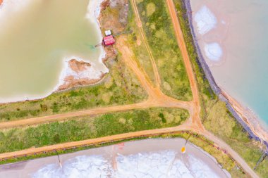 Potasyum tuz kazı süreci, havadan görünüm. Ekolojik felaket