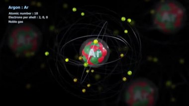 Argon Atomu 'nun arkaplanda atomlarla birlikte sonsuz yörüngede 18 elektronu var.