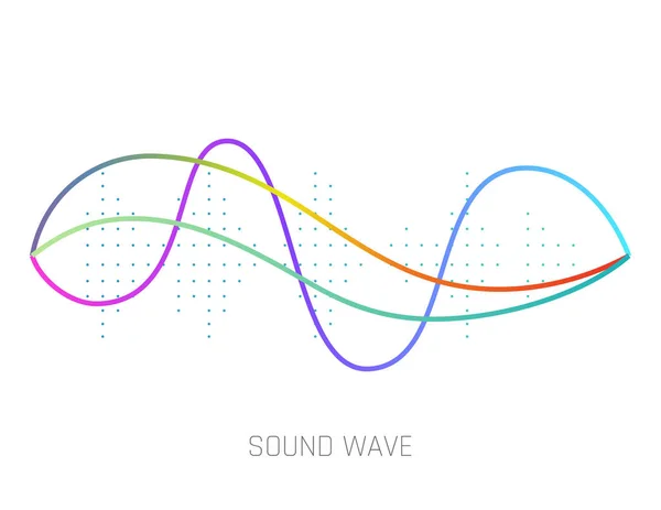 Musica onde sonore isolate su sfondo bianco. Tecnologia equalizzatore audio, pulsazioni musicali. Illustrazione vettoriale . — Vettoriale Stock