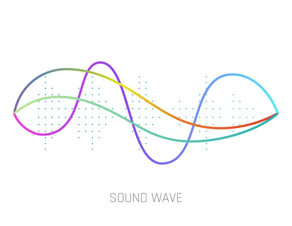 Ondas sonoras de música isoladas em fundo branco. Tecnologia de equalizador de áudio, música de pulso. Ilustração vetorial . — Vetor de Stock