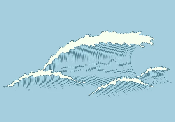 Onde incise. Sfondo marino e nautico o onde oceaniche per banner o poster. Schizzo disegnato a mano di spruzzi di mare. Fondo retrò — Vettoriale Stock