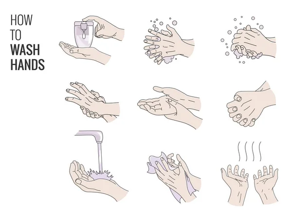 Instrução de lavagem de mãos vetorial. Como lavar as mãos corretamente. Mãos ensaboadas e enxaguadas. Mãos a lavar as instruções médicas. Cartaz de guia de cuidados hospitalares, esquema instrucional. Higiene pessoal — Vetor de Stock