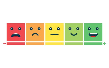 Memnuniyet derecesi. -Geri besleme forma duygular. Mükemmel, iyi, normal, kötü korkunç vektör çizim