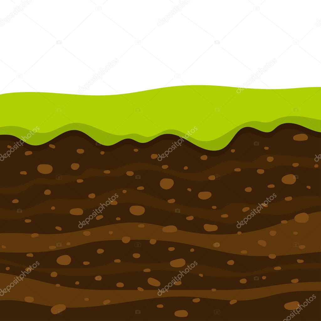 soil profile and horizons, piece of land with green grass