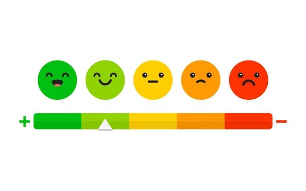 Calificación satisfacción. Retroalimentación en forma de emociones . — Archivo Imágenes Vectoriales