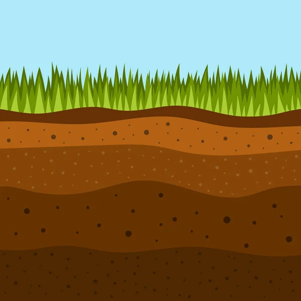 Слои Почвы Зеленой Травой Сверху Слой Органических Минералов Песка Глины — стоковый вектор
