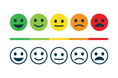 Değerlendirme tatmini. Duygu formunda geri bildirim. Kullanıcı deneyimi. Tüketici incelemesi. Mükemmel, iyi, normal, kötü. Vektör illüstrasyonu