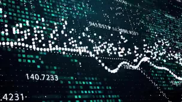 Financial figures and diagrams showing changes in the markets — Stock Video