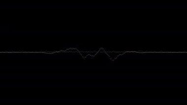 Görselleştirme ses dalgasının