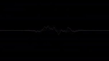 Görselleştirme ses dalgasının