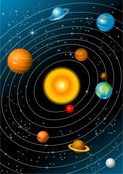 Solsystem Bakgrund Med Sol Och Planeter Omloppsbana Vektor Illustration — Stock vektor