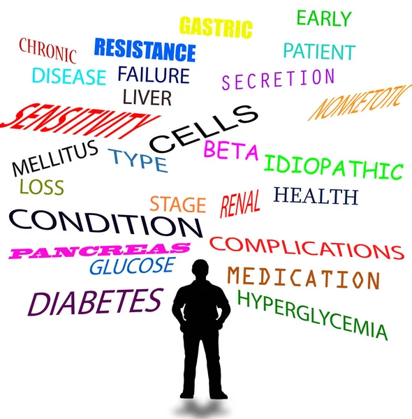 Diyabet Hastasının Betimlemesi Diyabetle Ilgili Kelimelerle Dolu — Stok fotoğraf