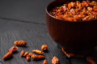 lezzetli kırmızı peperoncini biber