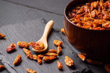 lezzetli kırmızı peperoncini biber