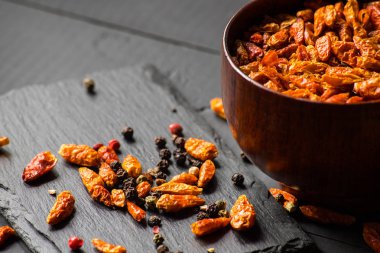 lezzetli kırmızı peperoncini biber