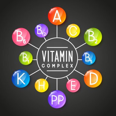 Tasarımınızın ana vitamini simgeler kümesi