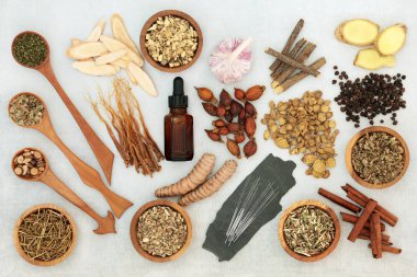 Astımı tedavi etmek için alternatif ilaç 
