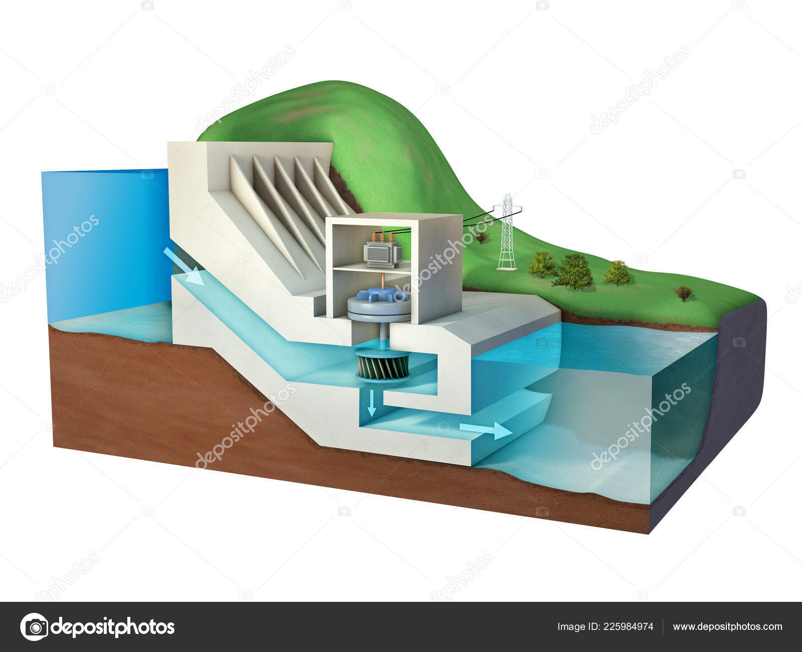 Hydroelectric Power Plant Diagram Illustration ⬇ Stock Photo, Image by © Andreus #225984974 | Hydroelectric Power Plant Diagram | | Depositphotos