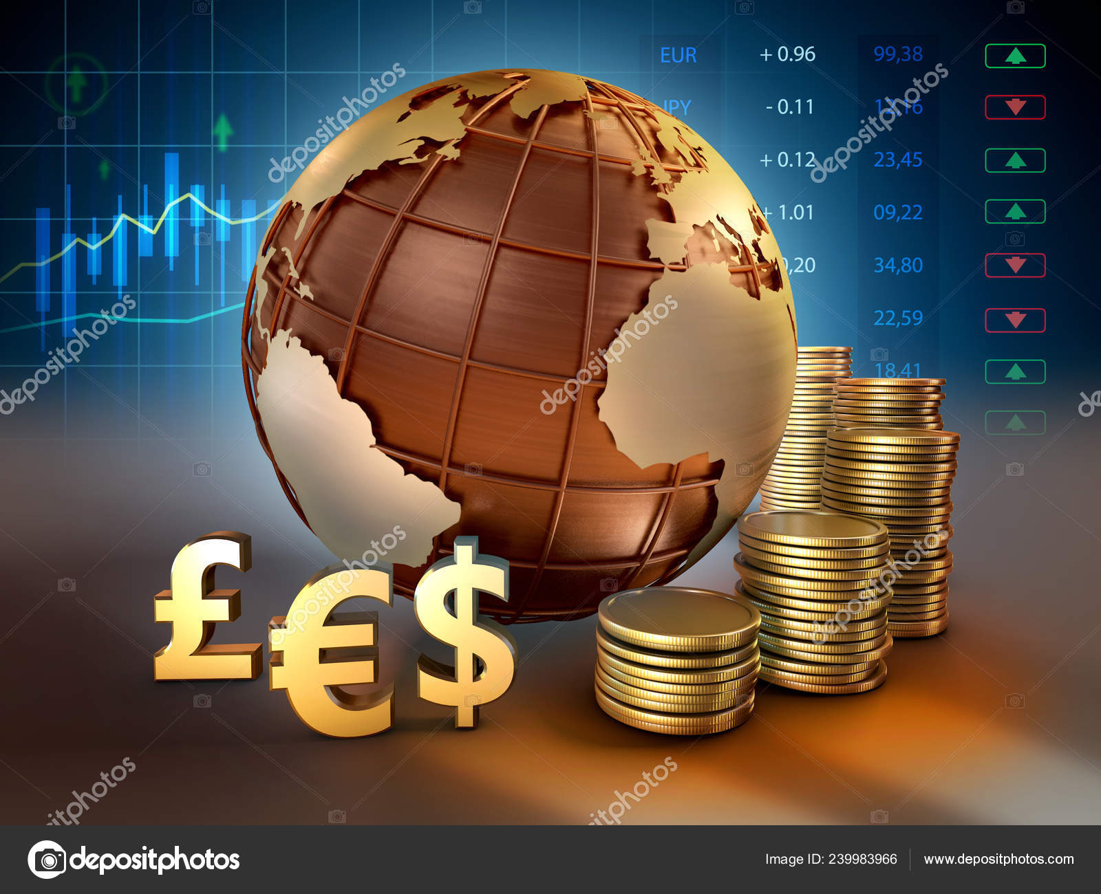 地球上的货币符号和硬币——图库图片© Andreus #239983966